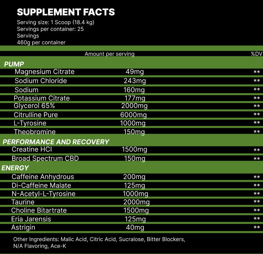 Pre Game CBD Pre-Workout